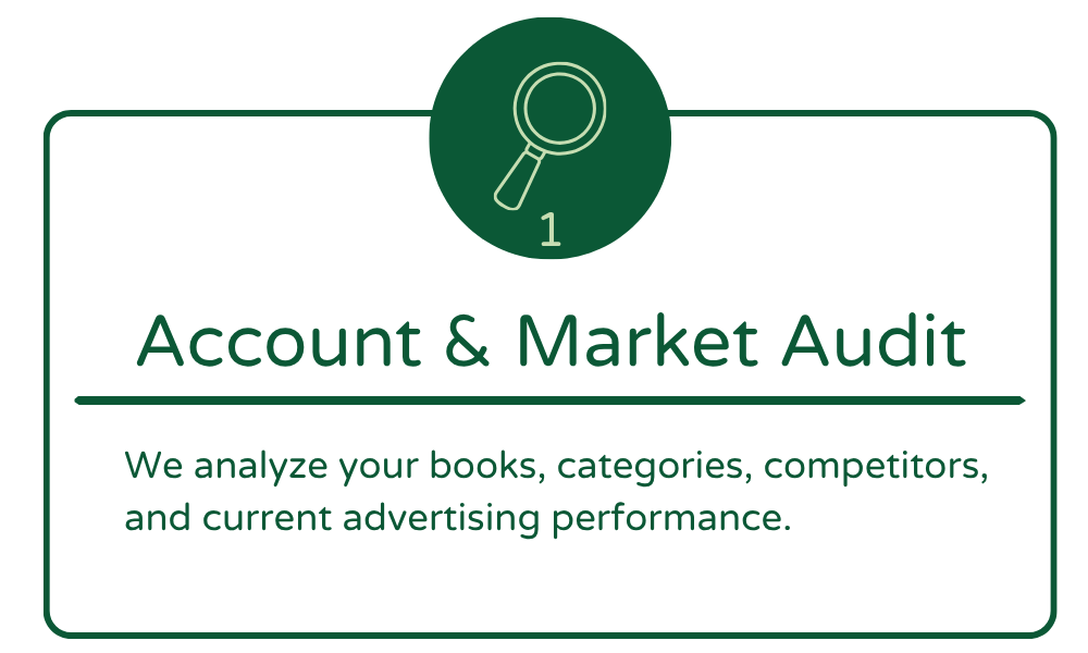 Amazon PPC Amazon KDP Book advertising Amazon advertising Amazon AMC PPC strategy Kindle Ads Amazon Ads amazon expertise amazon agency digital marketing agency