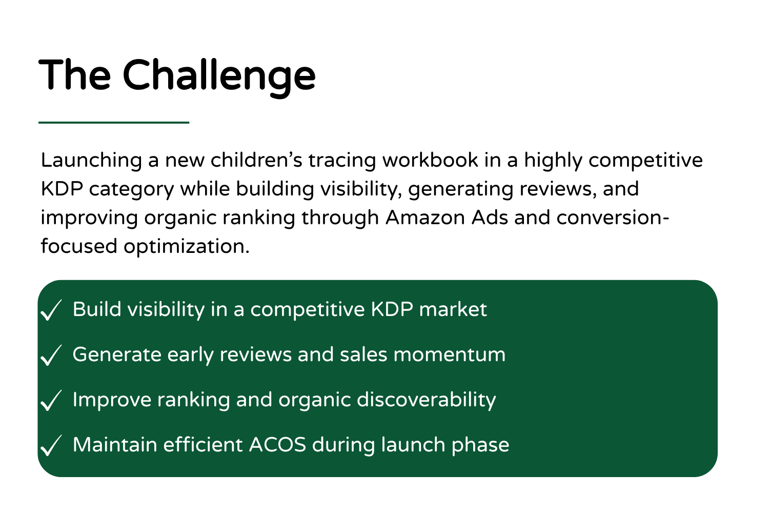 Slide titled 'The Challenge' discussing launching a children's tracing workbook to build visibility in a competitive KDP market and improve organic ranking. Includes a green box with four bullet points: 1. Build visibility in a competitive KDP market 2. Generate early reviews and sales momentum 3. Improve ranking and organic discoverability 4. Maintain efficient ACOS during launch phase.
