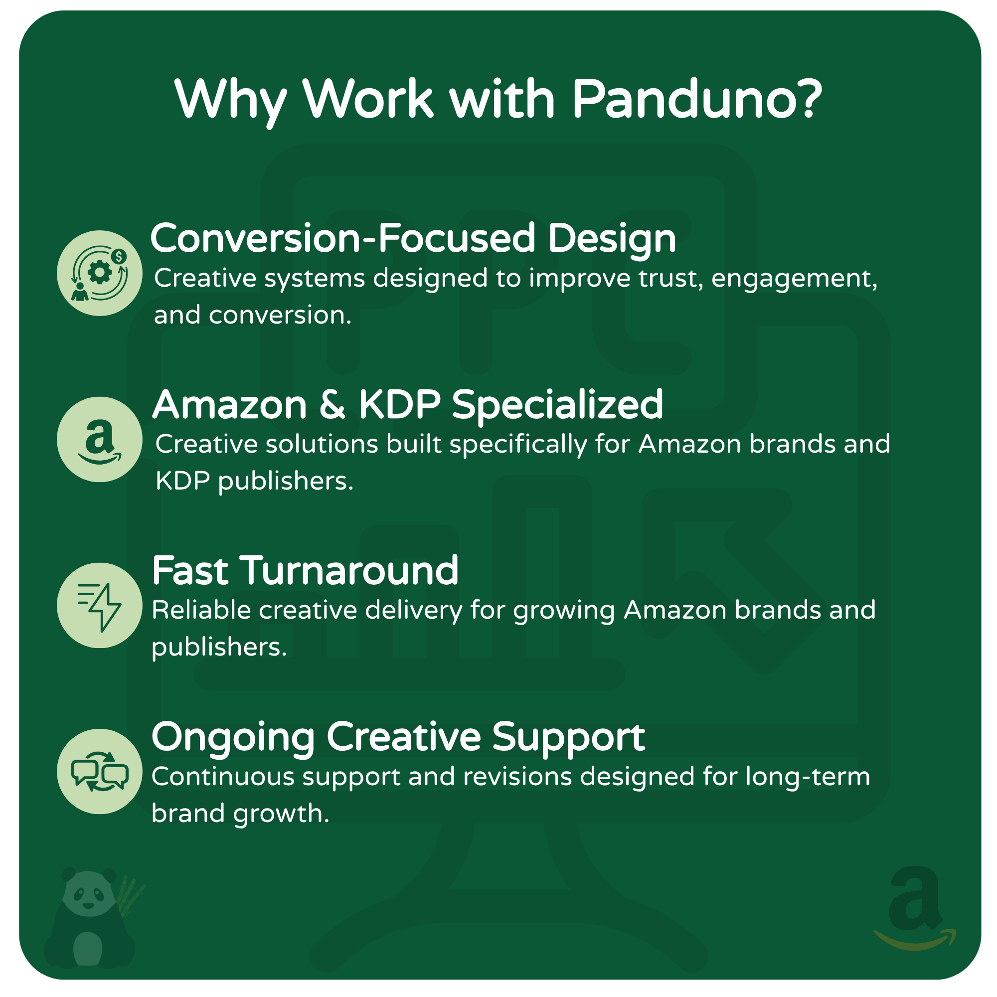 Amazon PPC Amazon KDP Book advertising Amazon advertising Amazon AMC PPC strategy Kindle Ads Amazon Ads amazon expertise amazon agency digital marketing agency