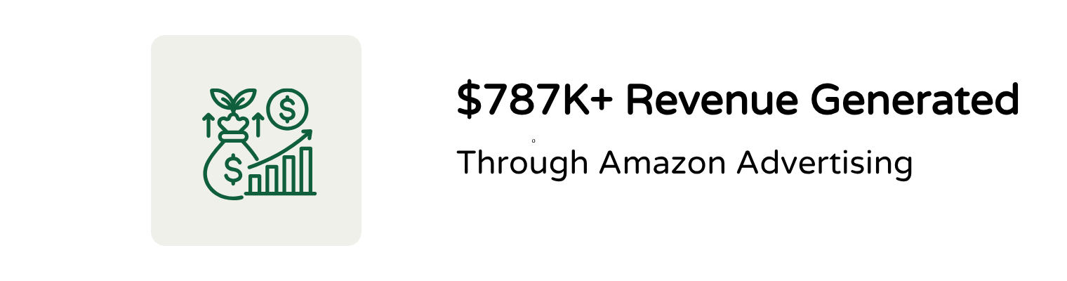 Amazon PPC Amazon KDP Book advertising Amazon advertising Amazon AMC PPC strategy Kindle Ads Amazon Ads amazon expertise amazon agency digital marketing agency
