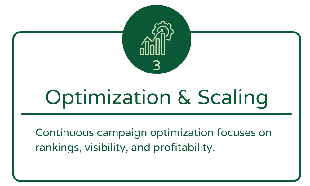 Amazon PPC Amazon KDP Book advertising Amazon advertising Amazon AMC PPC strategy Kindle Ads Amazon Ads amazon expertise amazon agency digital marketing agency