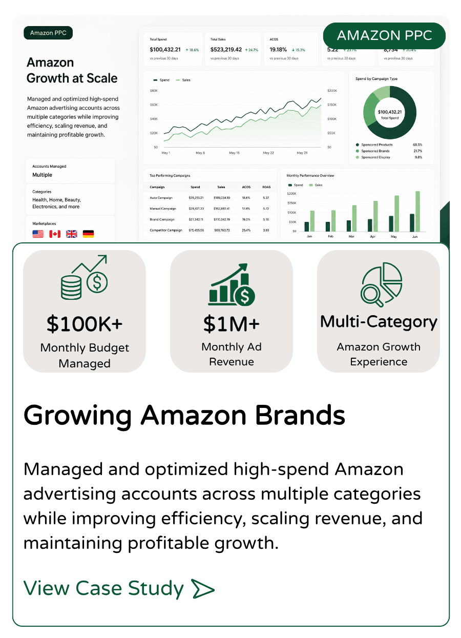 Amazon PPC Amazon KDP Book advertising Amazon advertising Amazon AMC PPC strategy Kindle Ads Amazon Ads amazon expertise amazon agency digital marketing agency