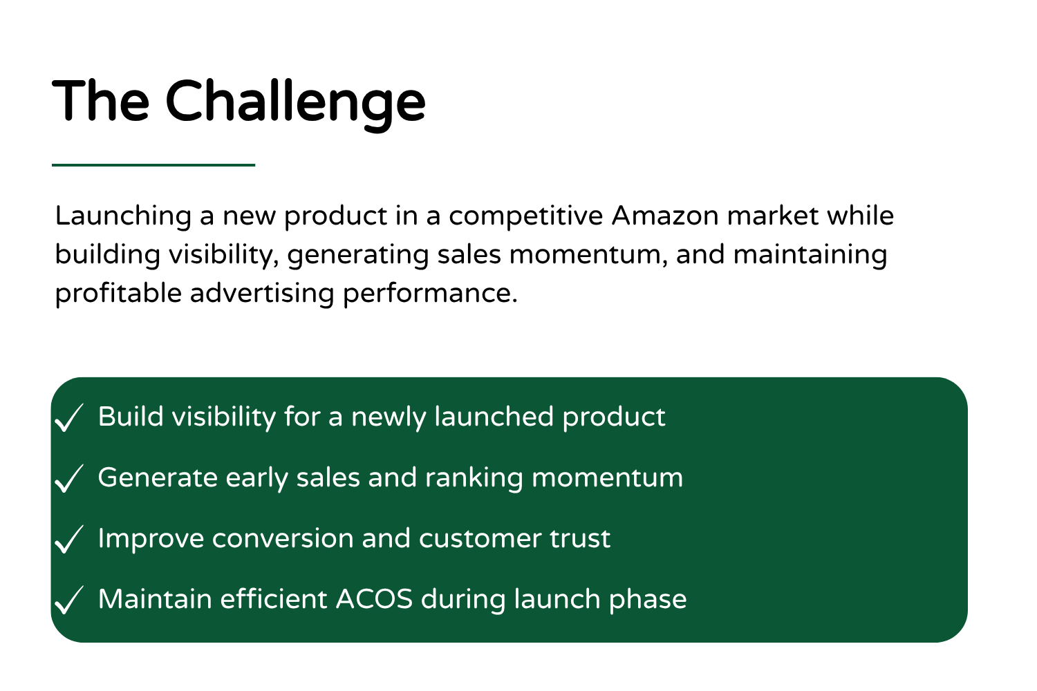 A presentation slide with the title 'The Challenge'. It discusses launching a new product on Amazon while building visibility, generating sales, and maintaining advertising performance. The slide lists four bullet points: build visibility, generate sales, improve conversion, and maintain efficient ACOS during launch.