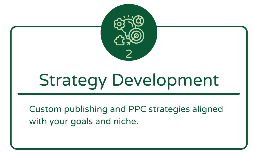 Amazon PPC Amazon KDP Book advertising Amazon advertising Amazon AMC PPC strategy Kindle Ads Amazon Ads amazon expertise amazon agency digital marketing agency
