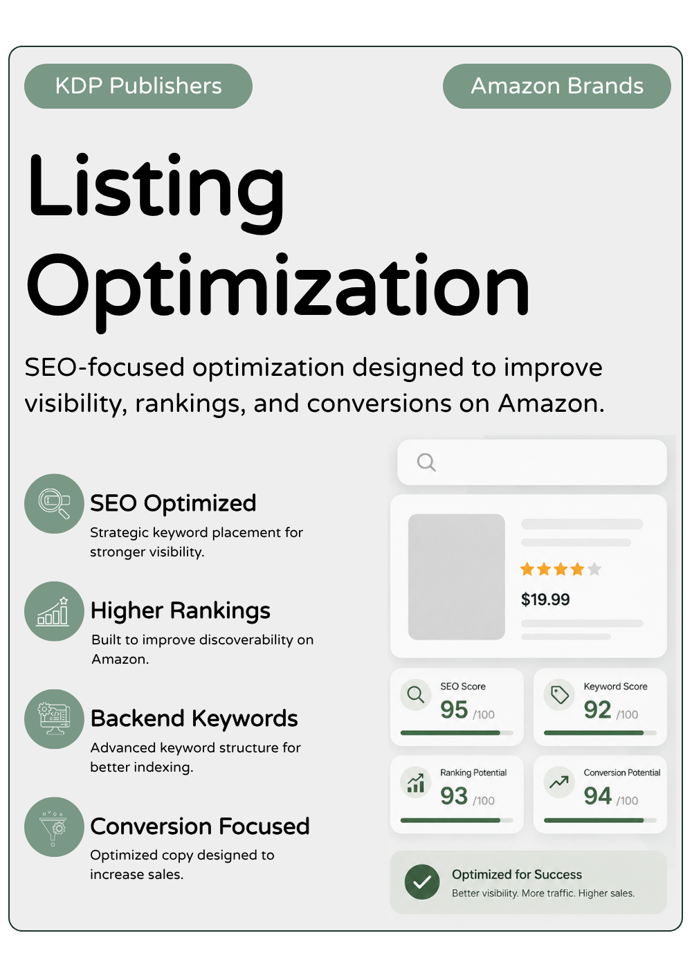 Listing Optimization
