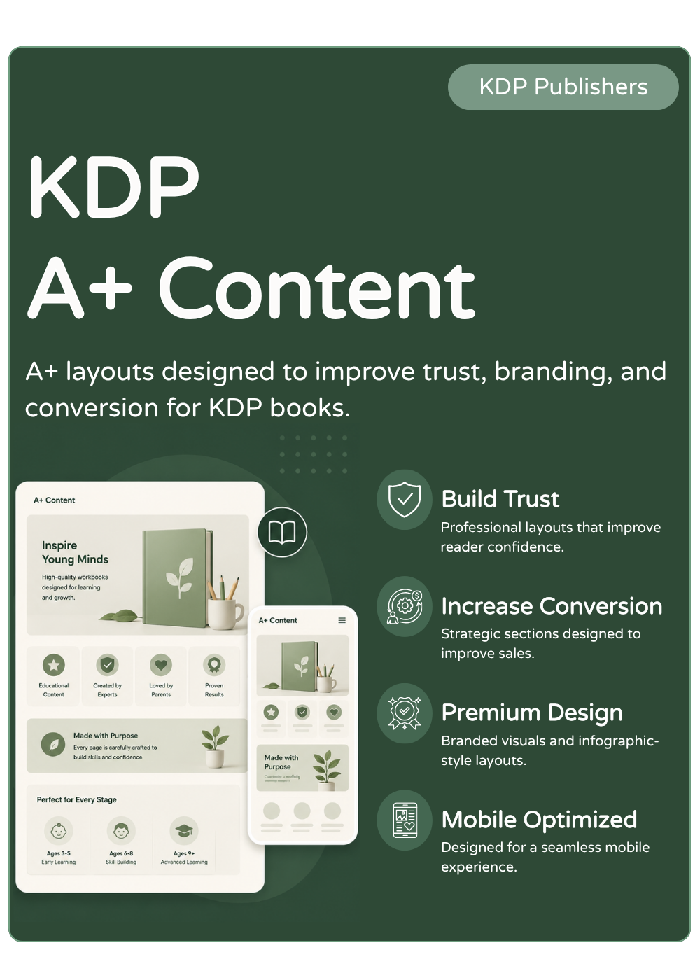 KDP A+ Content