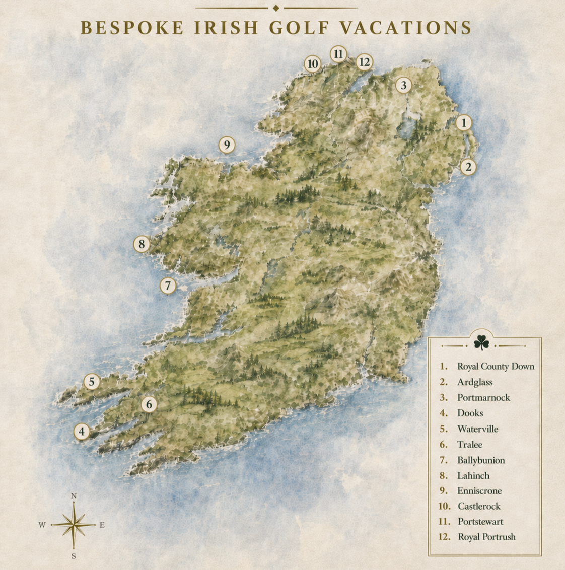 How to Plan a Sensible Week of Irish Links Golf: A Step-by-Step Guide to the Trip That Looks Easy on a Map