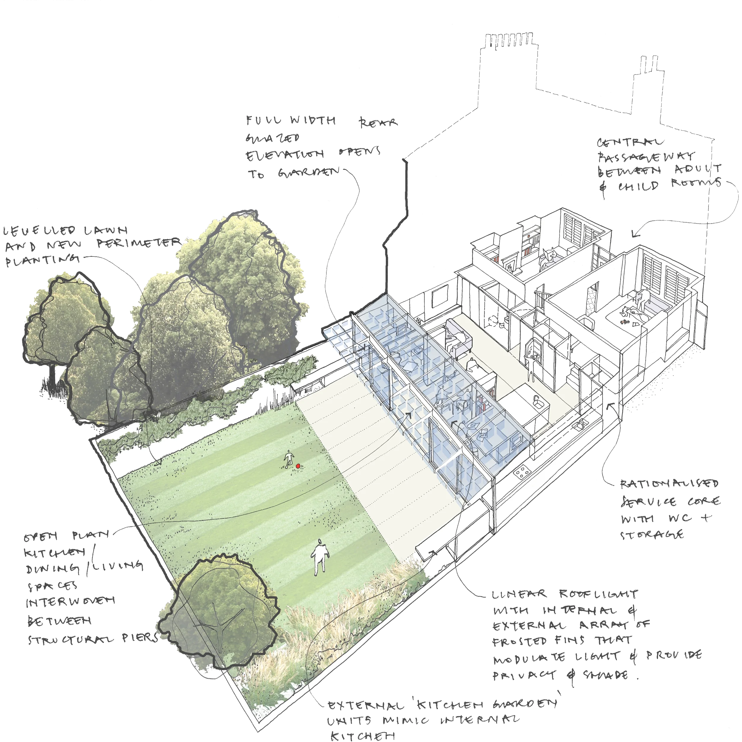 Levitate's wandsworth house an annotated sketch illustrating how the extended home connects seamlessly with the new garden layout.