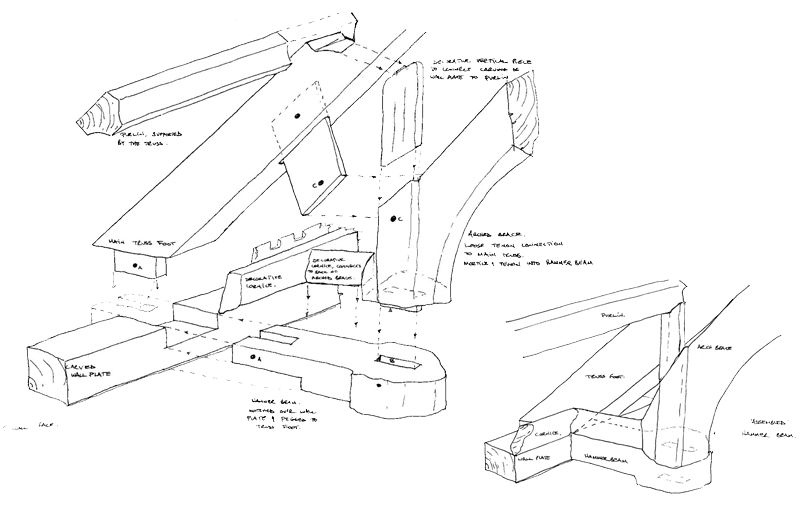 Levitate Architects' Whitestaunton Manor hand-drawn architectural sketch details the complex structural framing and heritage conservation layout