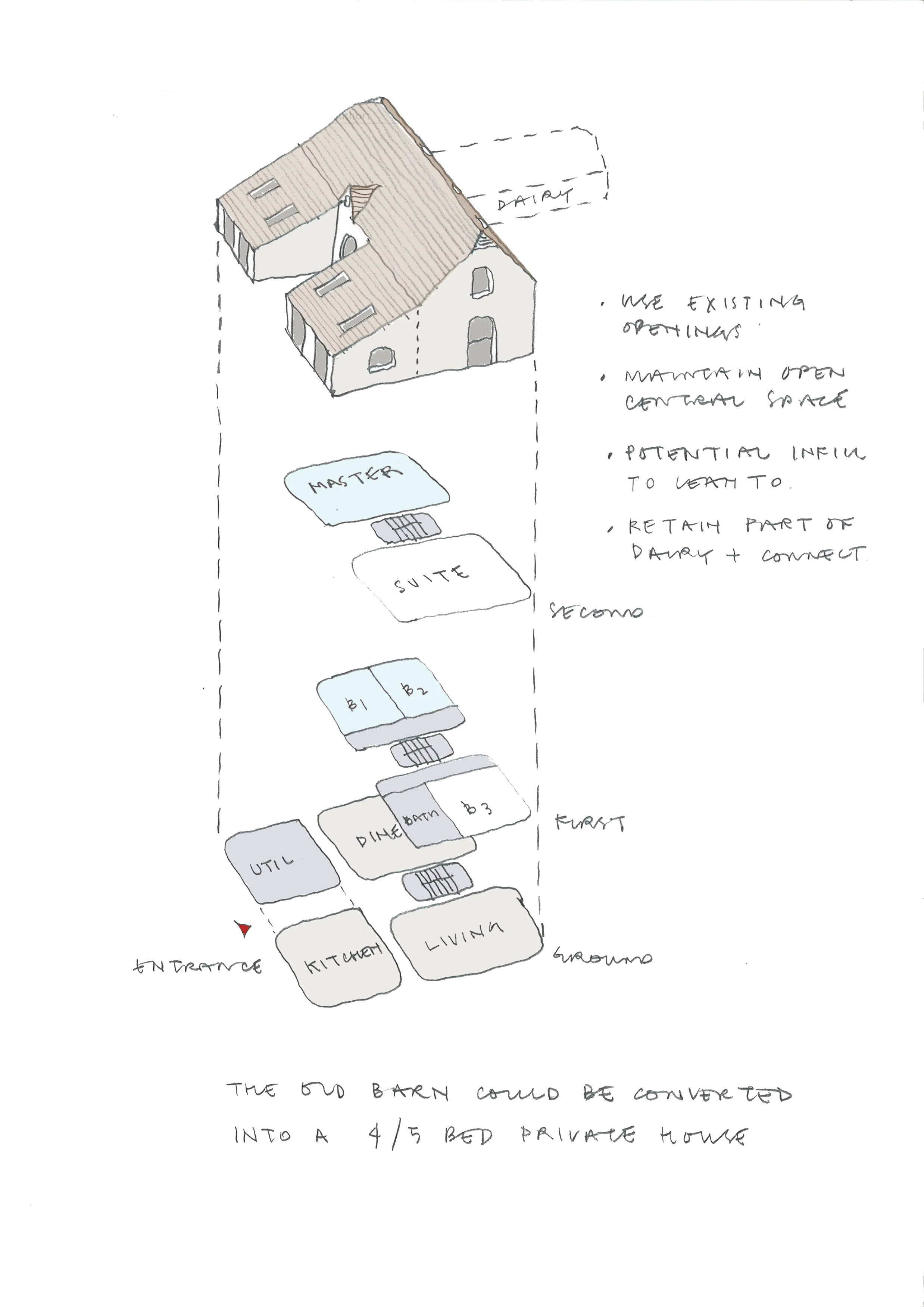 Levitate's Ersham Farm hand drawn sketch showing proposed barn conversion layout with room plans across ground first and second floors