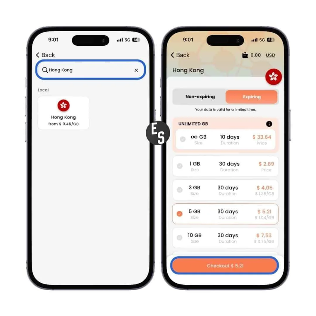 BNESIM app showing Hong Kong plan selection with 5GB for $5.21 selected at checkout