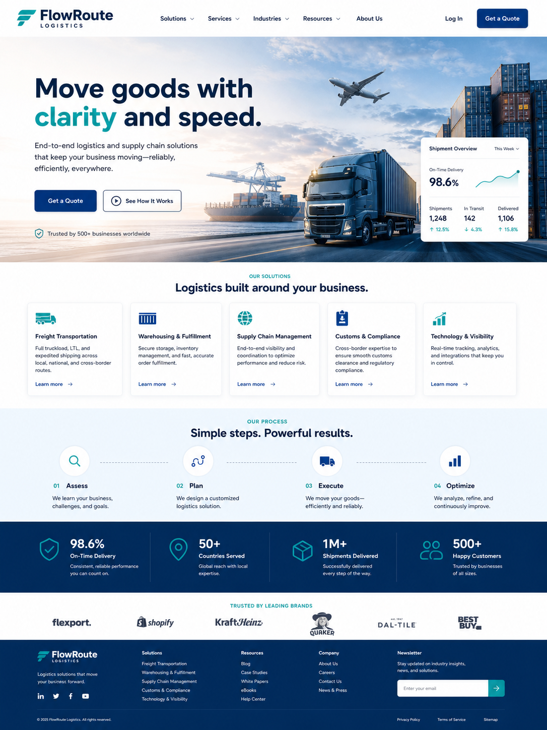 FlowRoute Logistics homepage highlighting cargo shipping, trucks, and logistics solutions with text about moving goods with clarity and speed.