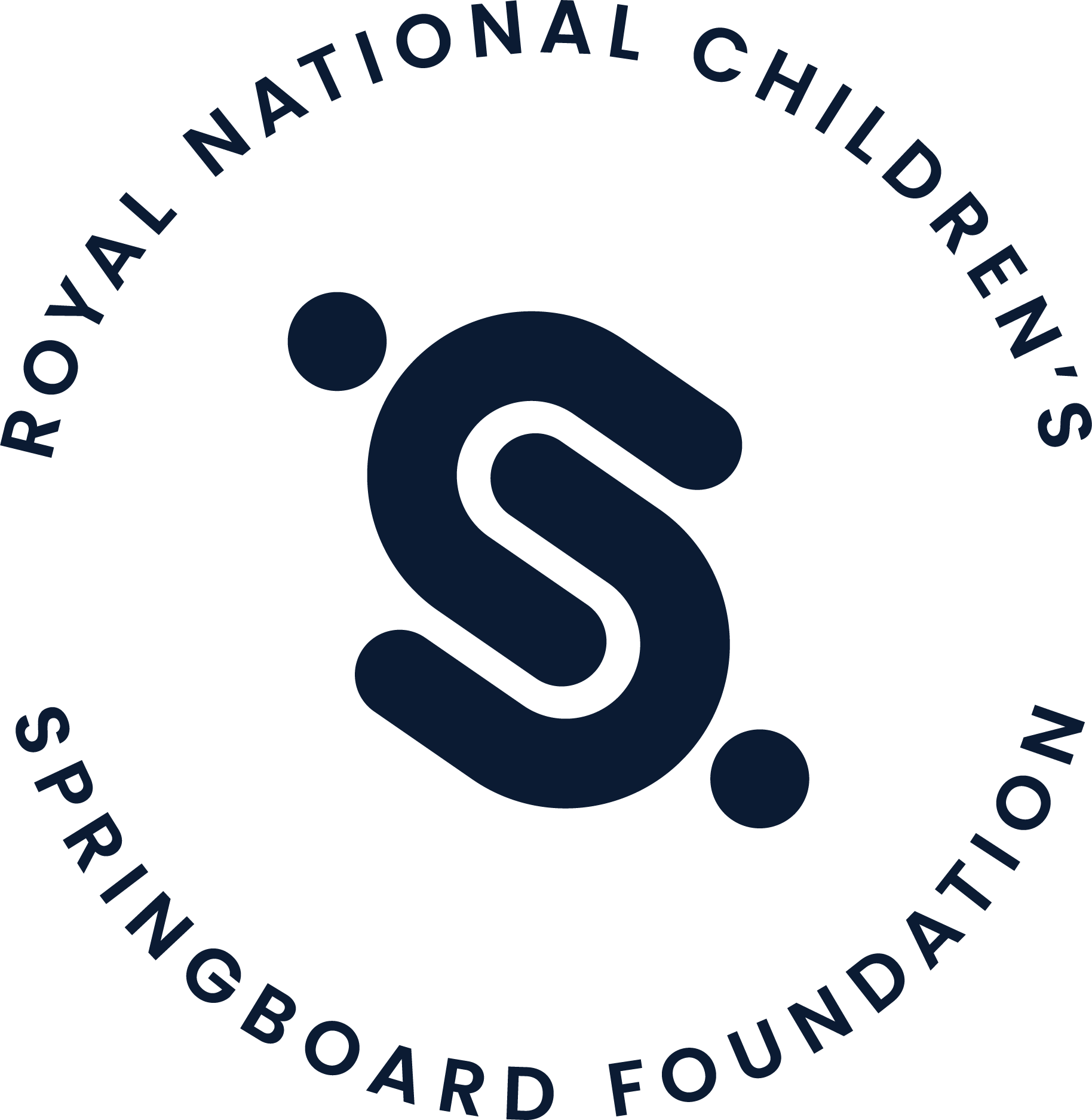 RNCSF