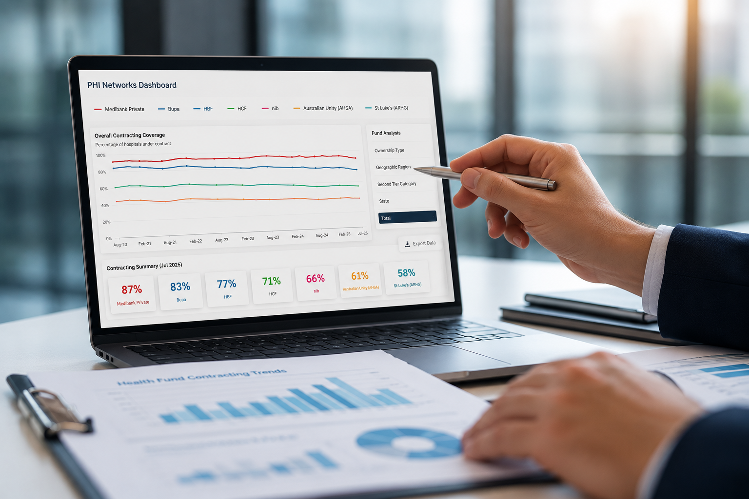 PHI Networks: Tracking Health Fund and Hospital Contracting Shifts