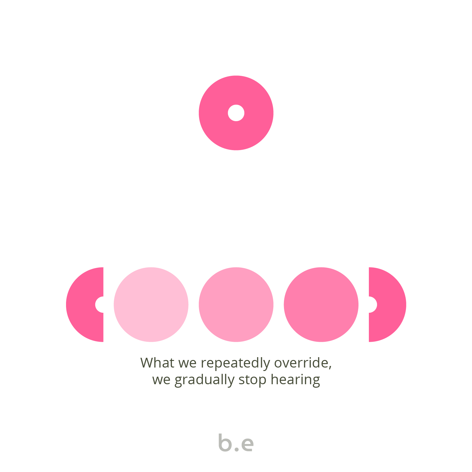 We don't always notice what we're overriding.