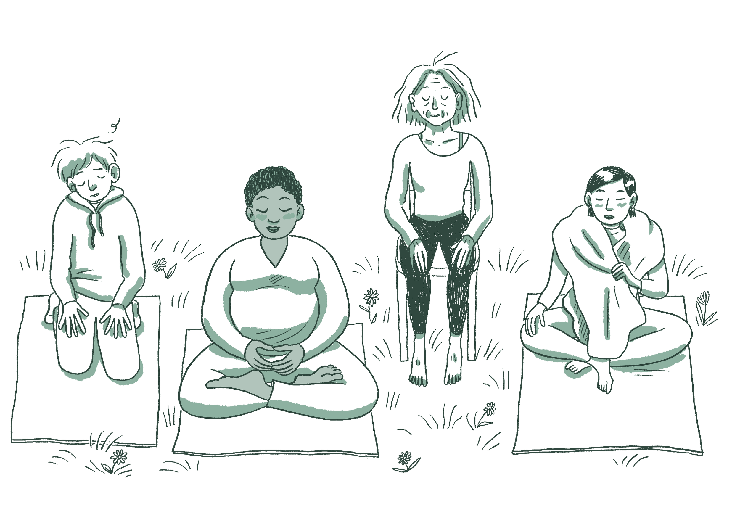 Méditation