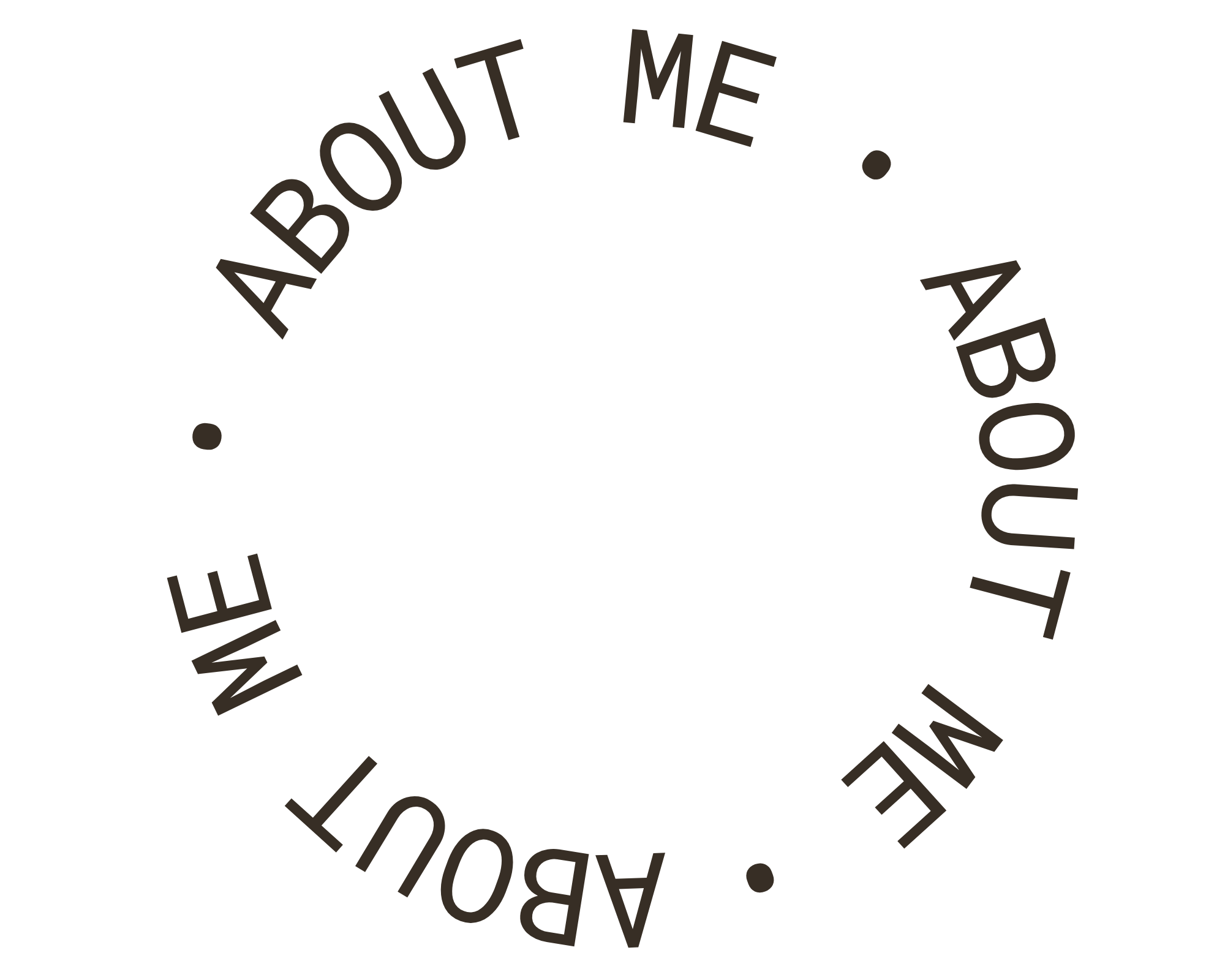 Black circular logo with the words 'ABOUT ME' and 'ALBERTA' arranged in a circle, separated by small dots.
