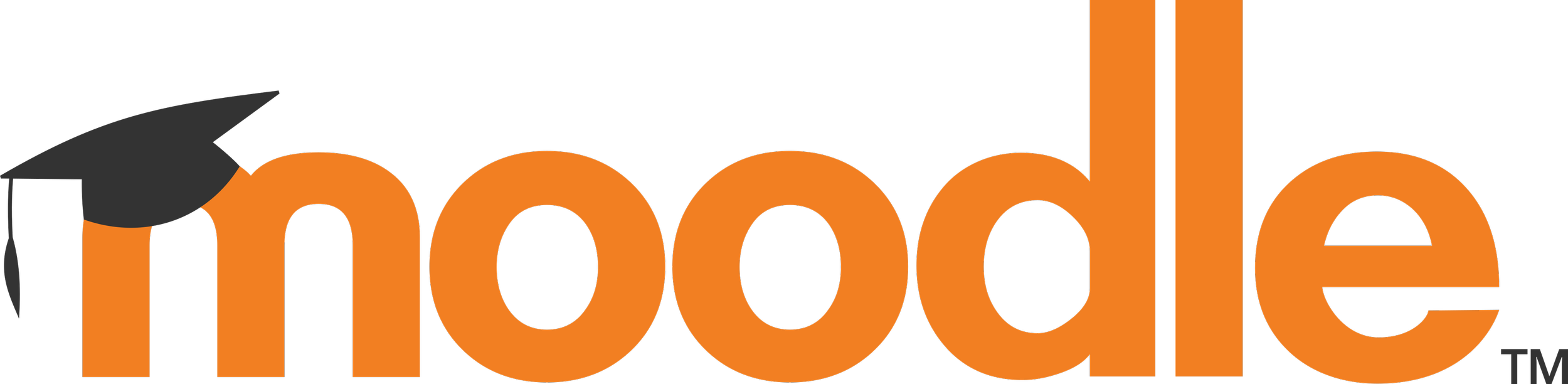 Moodle logo