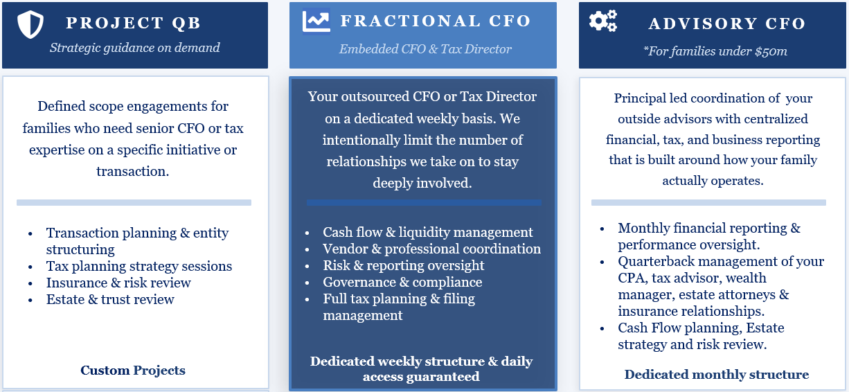 Comparison chart with three columns labeled: 'Project QB', 'Fractional CFO', and 'Advisory CFO'. Each column contains bulleted lists describing services related to financial management, tax strategy, and family finances, with brief descriptions and headers.