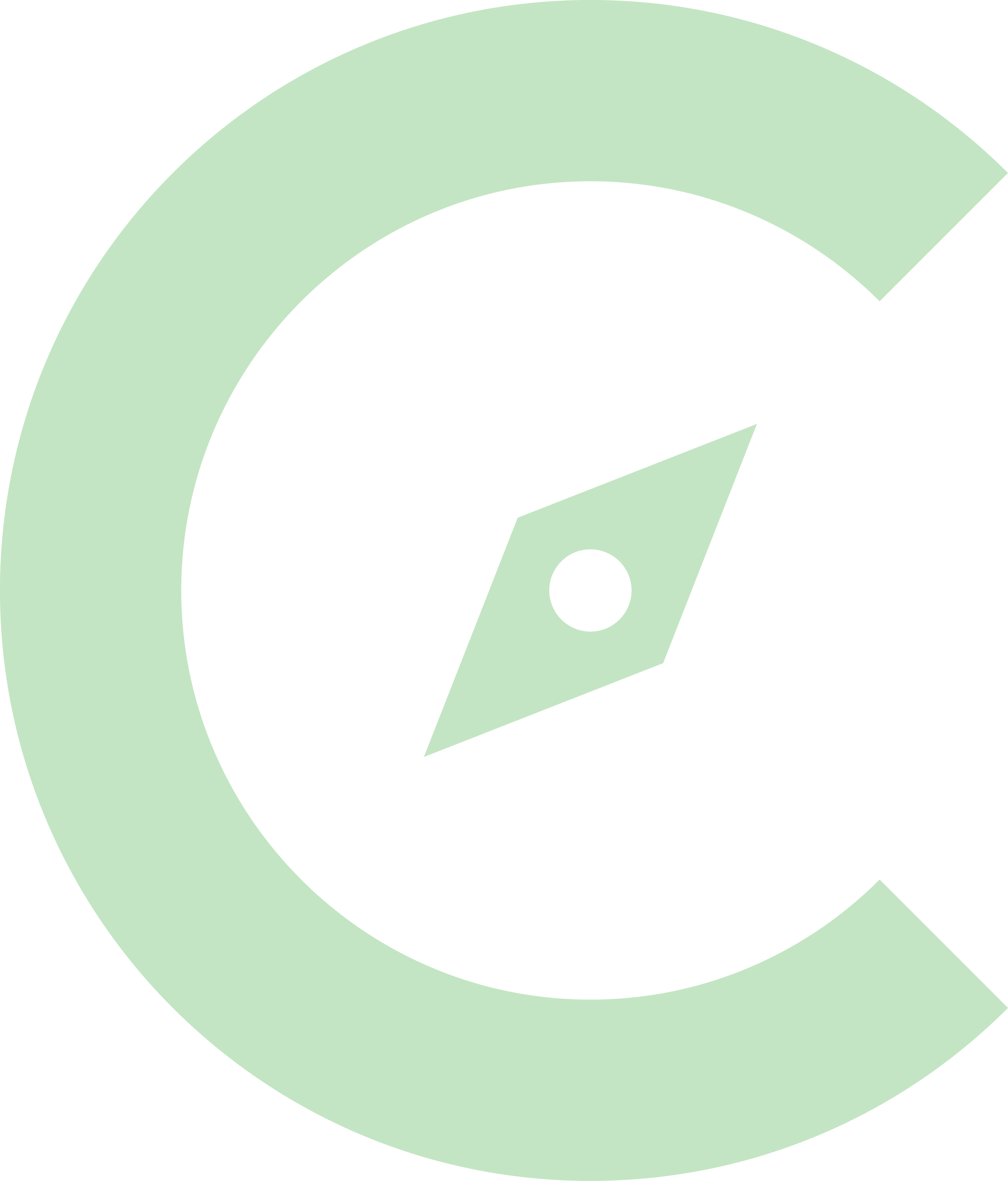 Community Financial