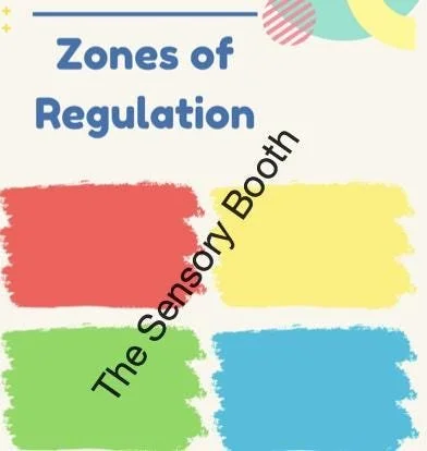 Emotion Zones Check-In Board: Visual Self-Regulation Chart (Digital Download)
