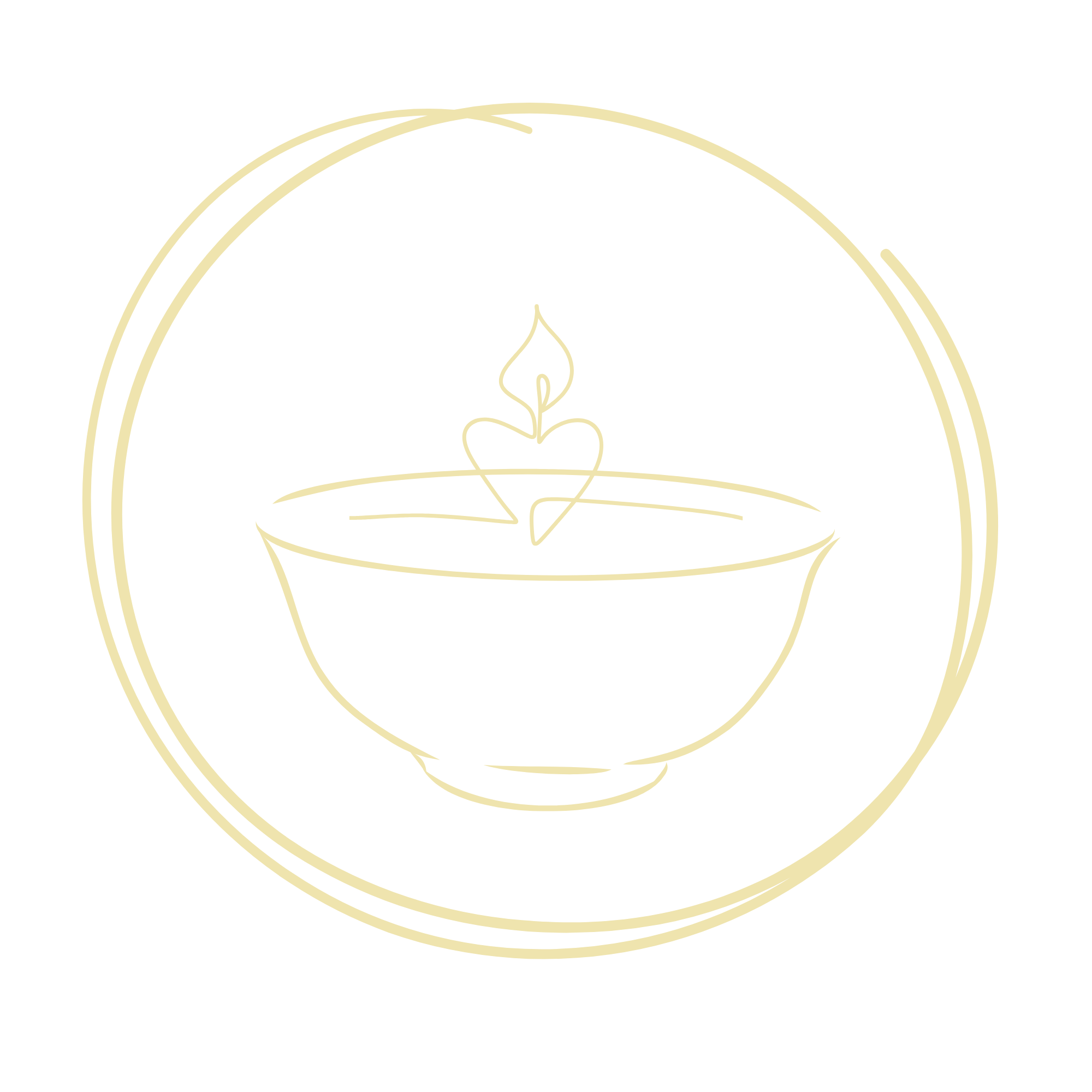 Home Altar Mini Kit