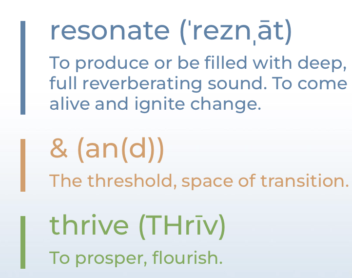 A visual language chart explaining the words 'resonate', '& (and)', and 'thrive' with definitions and pronunciation guides.