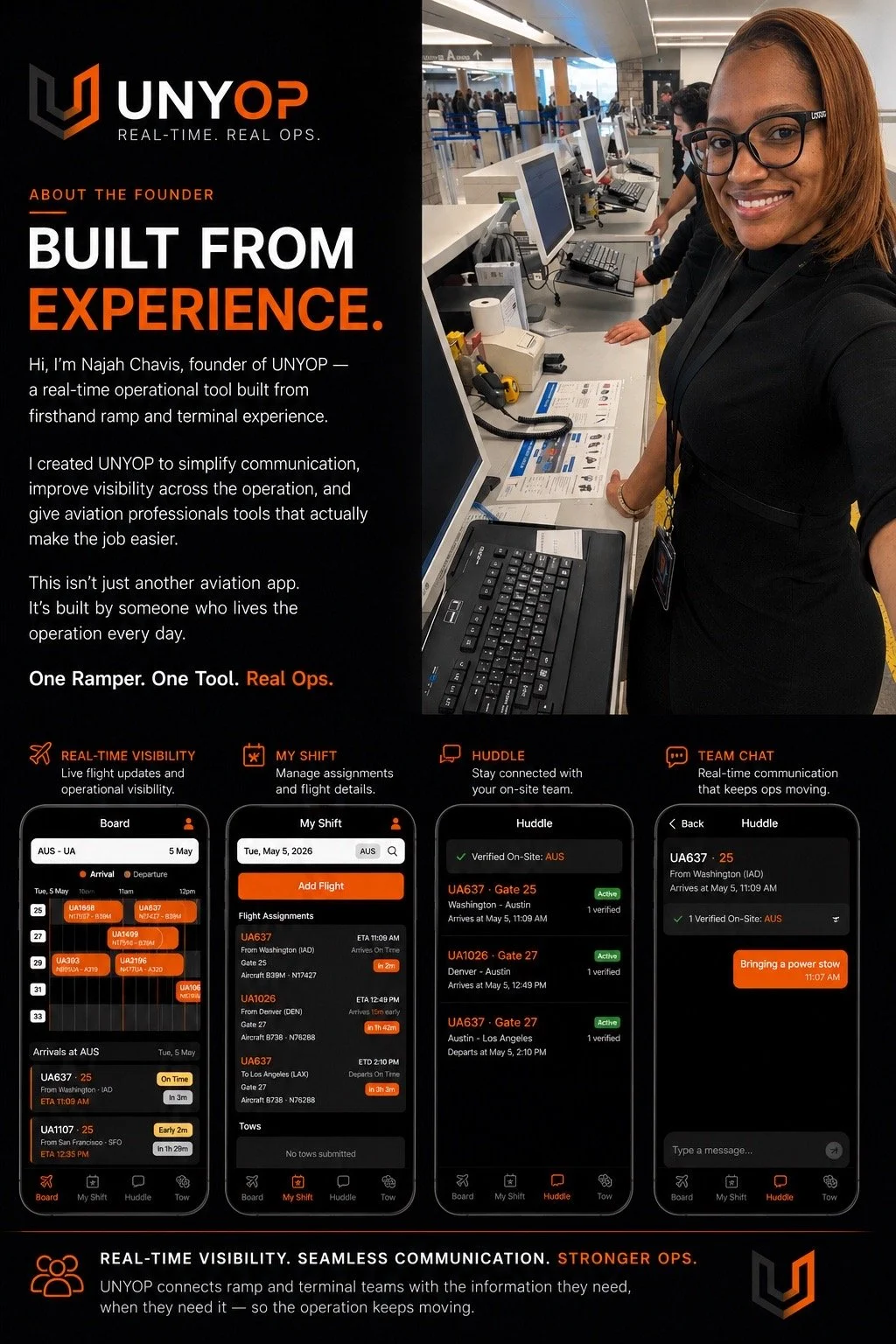 UNYOP, a real-time operational tool for aviation professionals.  UNYOP's features includ real-time visibility, shift management, on-site team huddles, and team chat, and emphasizes its goal of simplifying communication and improving aviation operations.