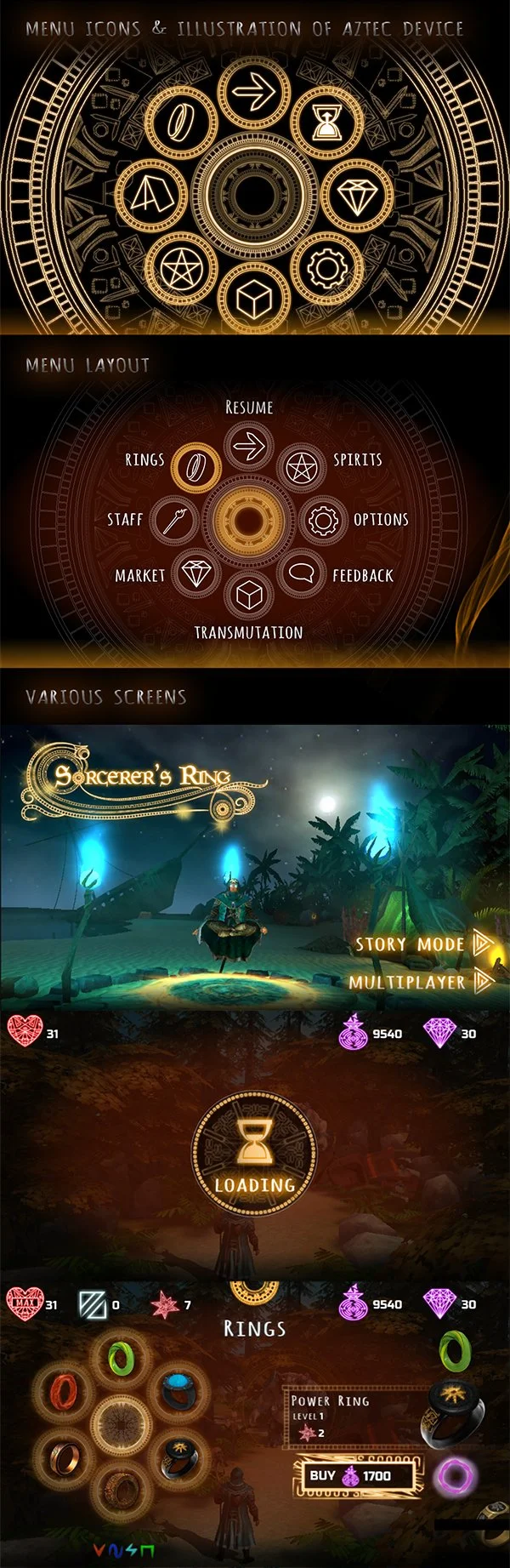 Video game menu screens displaying icons and options for a game called Sorcerer's Ring. Includes sections for menu icons, layout, and various screens such as story mode and multiplayer. Features game elements like rings, feedback, and character information during the loading screen.