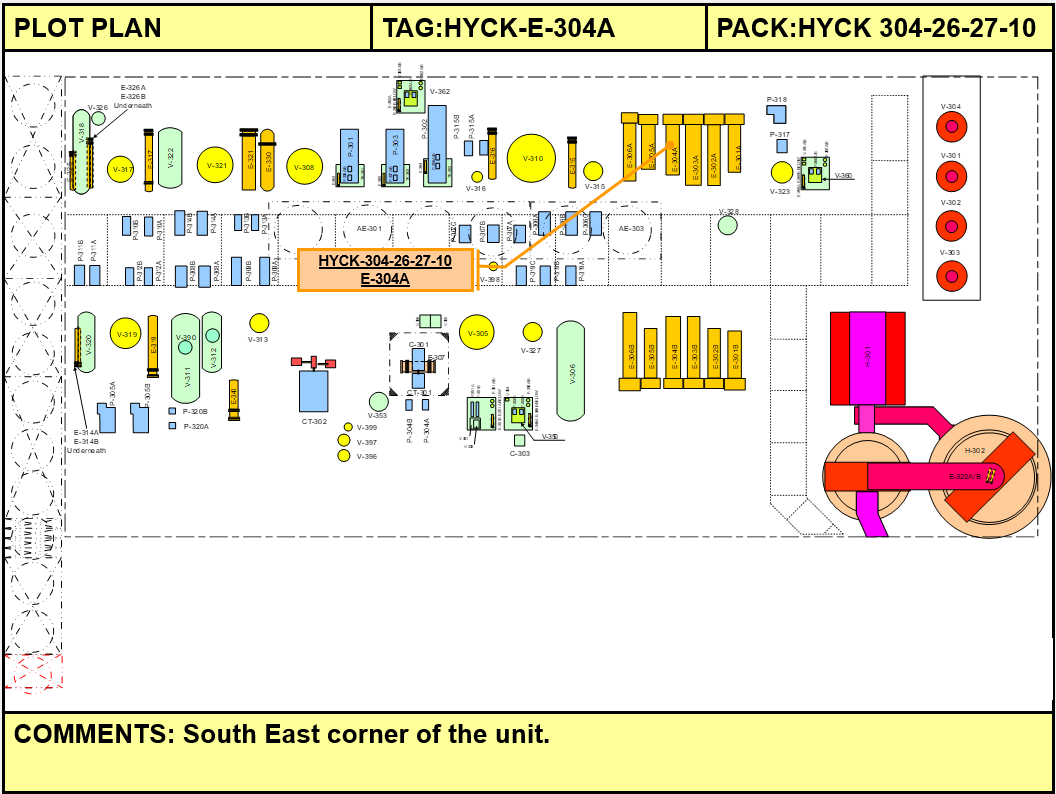 A detailed industrial plot plan with various colored symbols and labels, showing equipment, pipelines, and structural elements; includes a south-east corner comment.