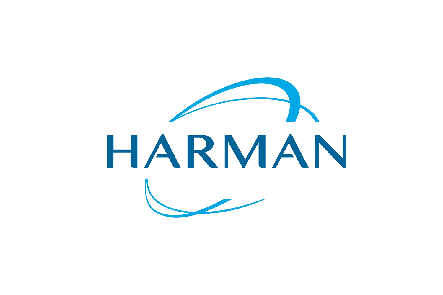 Harman_logo
