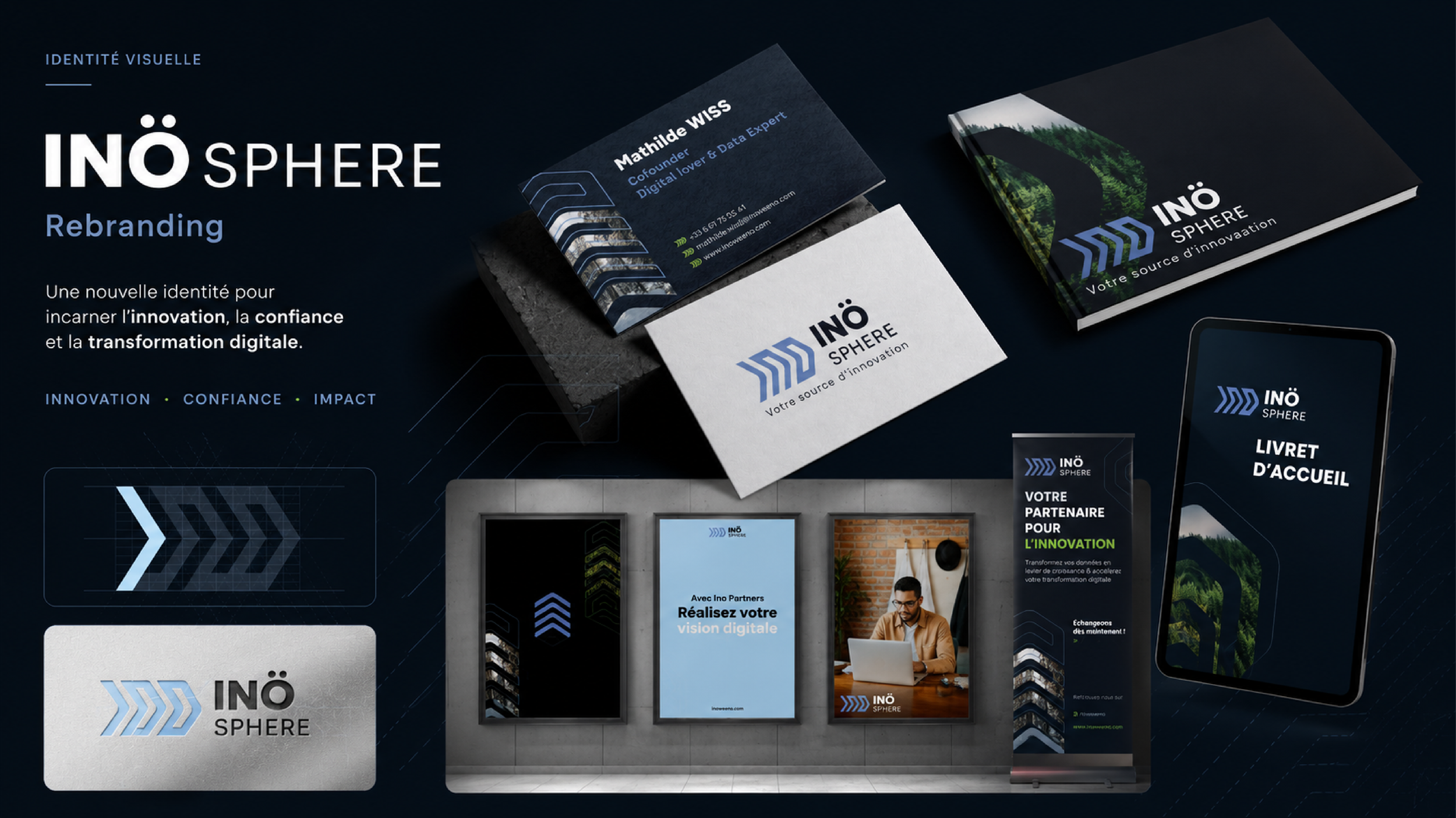 Rebranding Inö Sphere. Santa Brevina