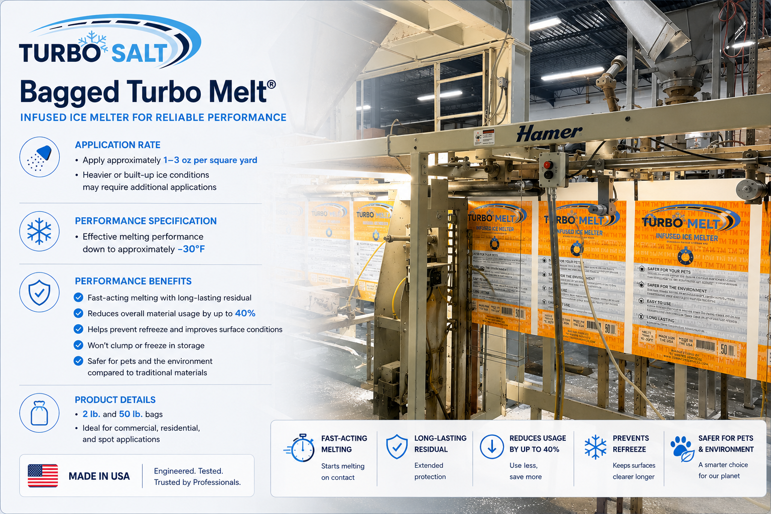 Turbo Melt Bagged Infused Melt