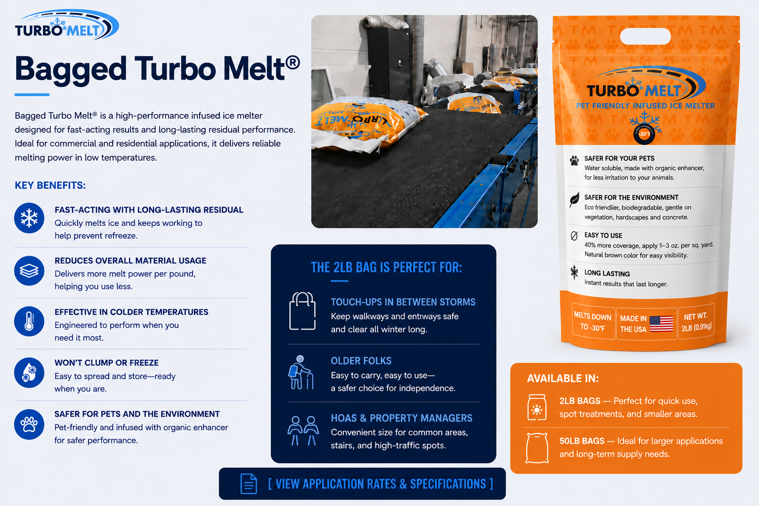 The image shows packaging and product information for Turbo Melt Bagged Turbo Melt, a pet-friendly, ice-melting product. The packaging highlights features such as fast-acting, long-lasting, effective in cold temperatures, safe for pets and environment, and easy to store and use. It also emphasizes application details, usage benefits, and options for 2-pound and 50-pound bags.