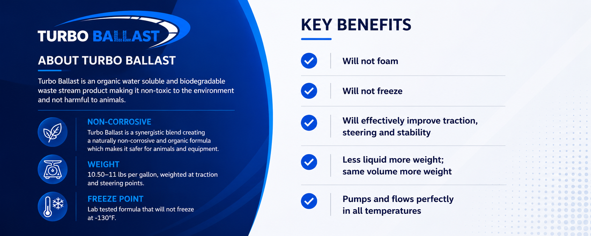 Information board describing Turbo Ballast, a water-soluble, biodegradable, organic product for vehicle traction and stability, listing benefits such as non-toxicity, non-freezing, effective traction, weight reduction, and pump compatibility.