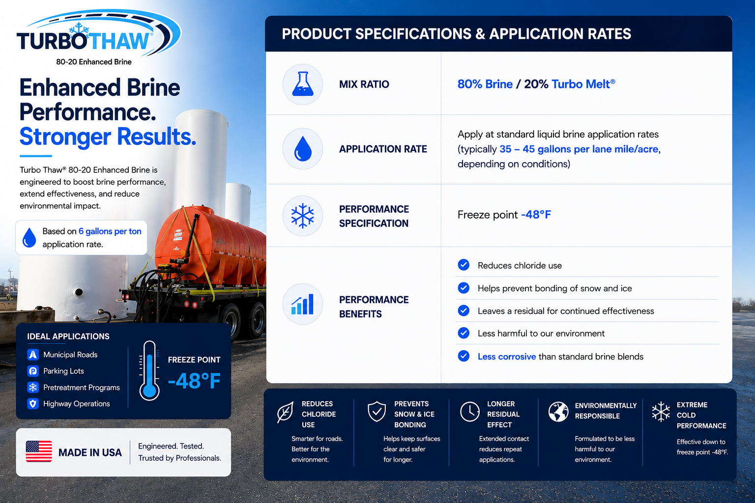 Turbo Thaw Enhanced Brine Specs