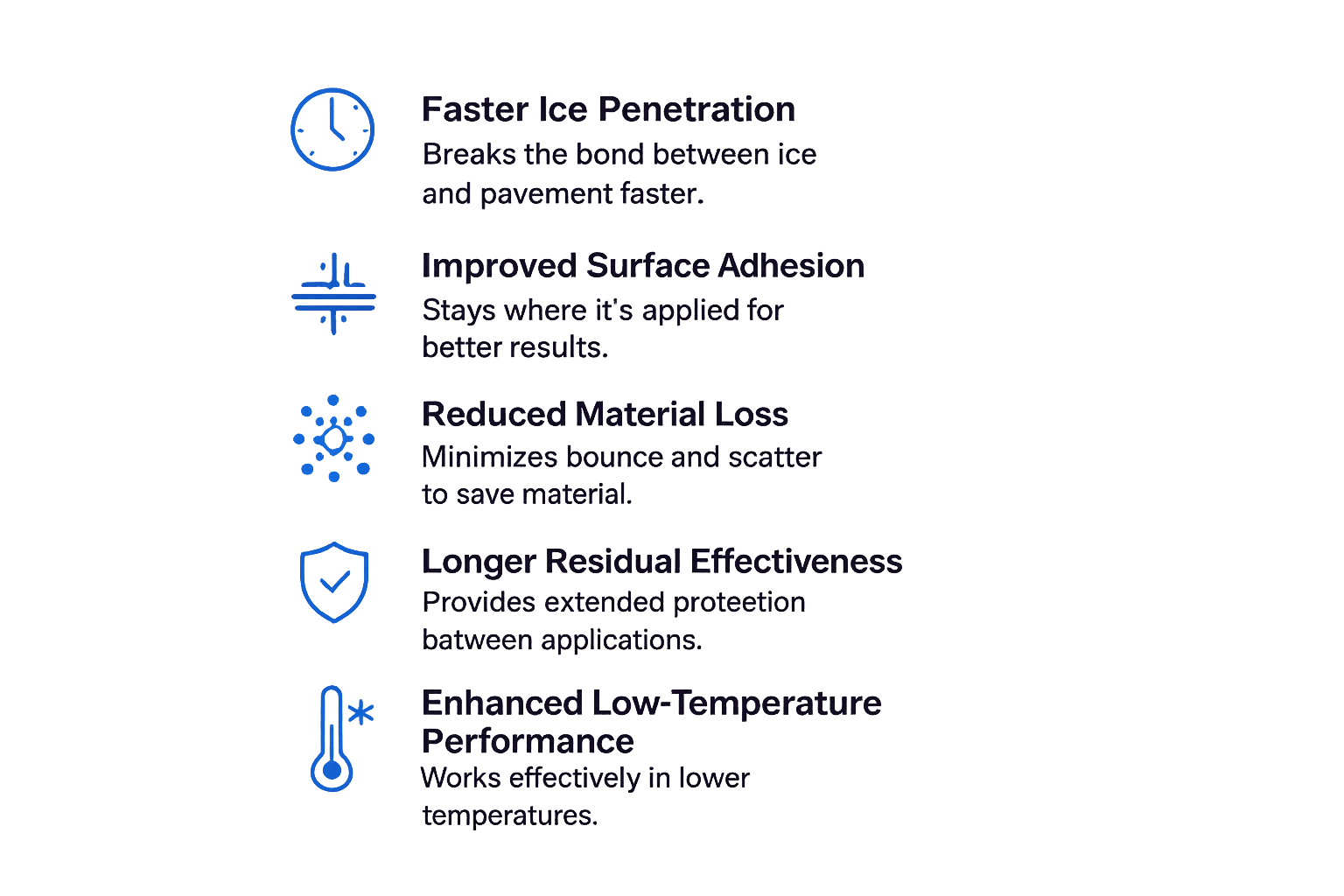 Turbo Melt Key Benefits