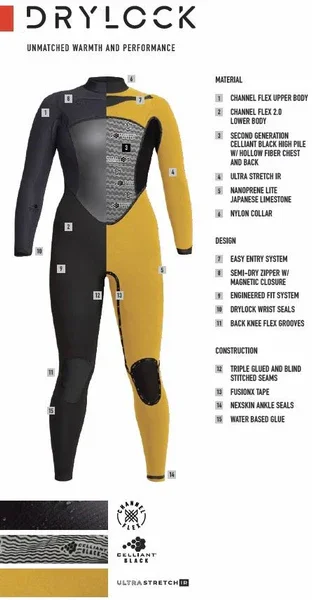 xcel womens drylock 2.webp