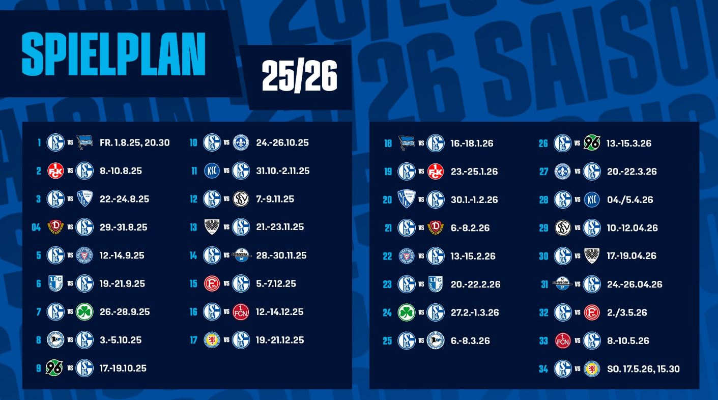 Spielplan der Fußballspiele der Saison 2025/2026 des FC Schalke 04 mit Spielterminen, Gegnern und Spielzeiten.