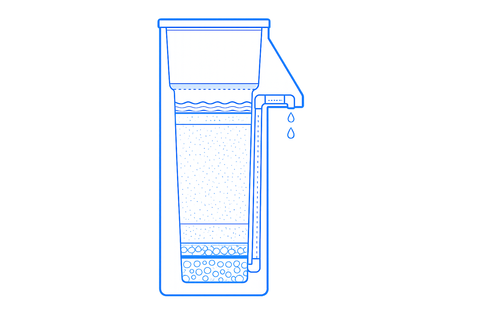 Diagram of a water filter with water flowing through different filtration layers, showing water droplets dripping from the faucet.