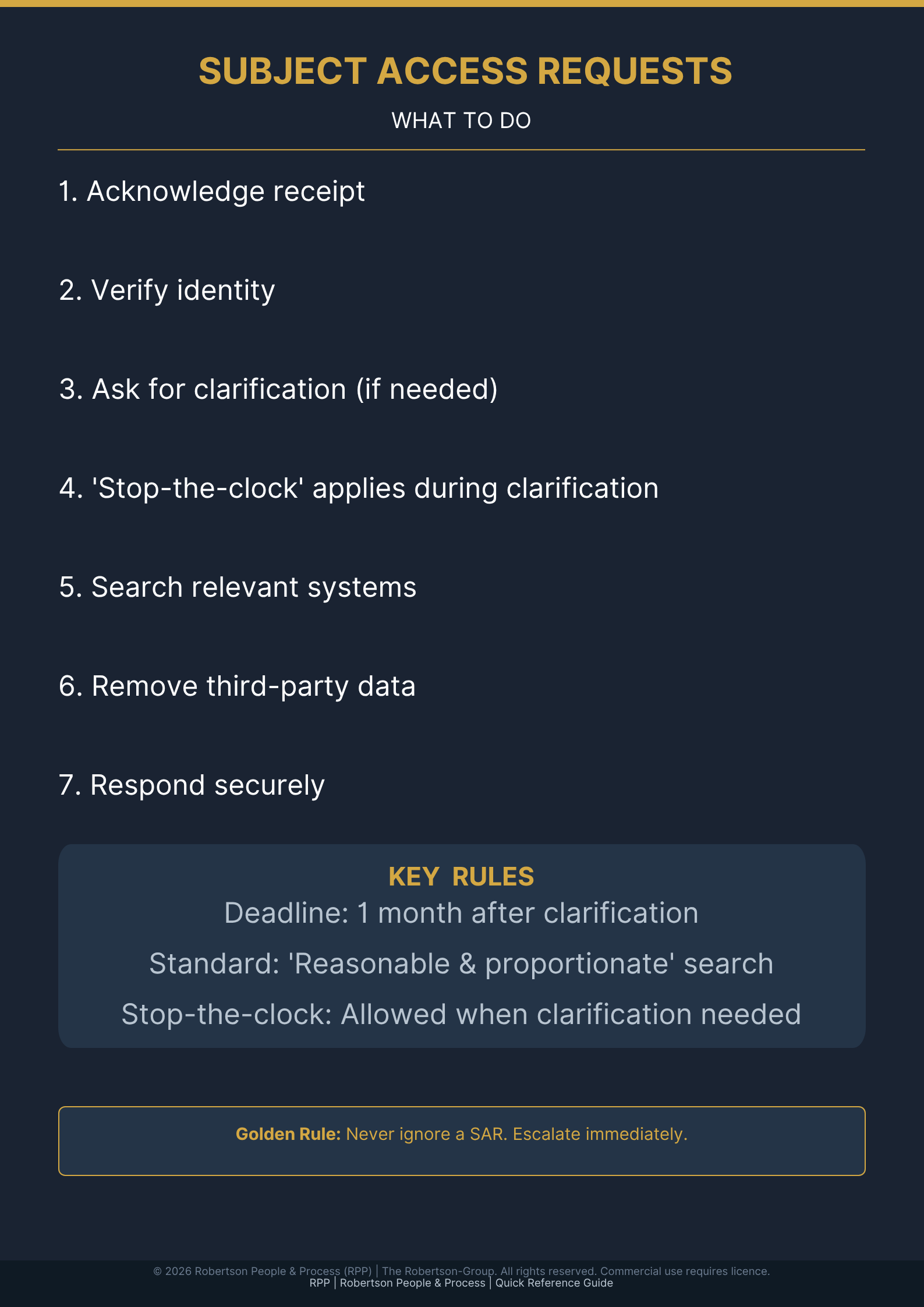 SAR Handling QRG.png