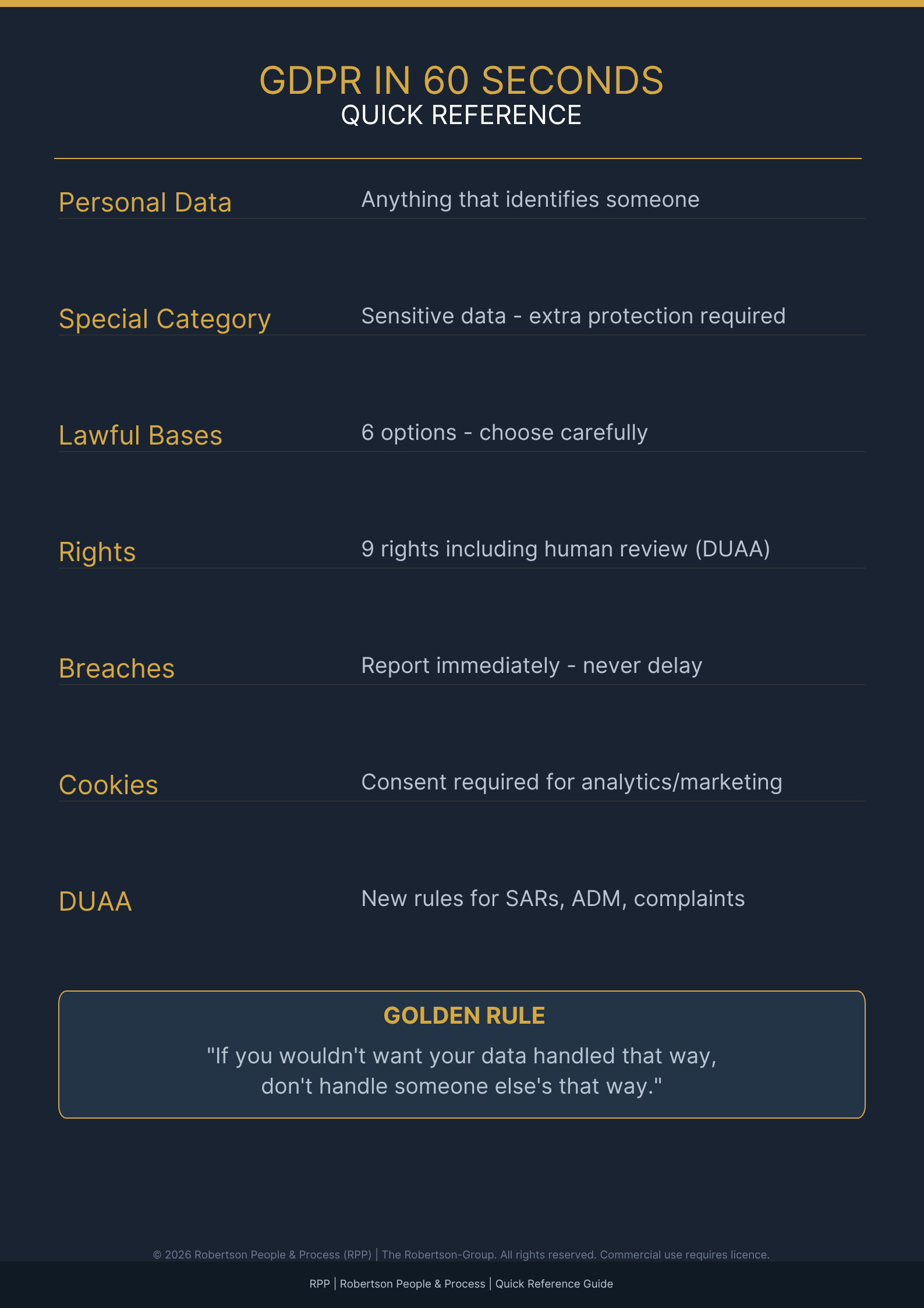 Quick Reference Guide - GDPR Essentials