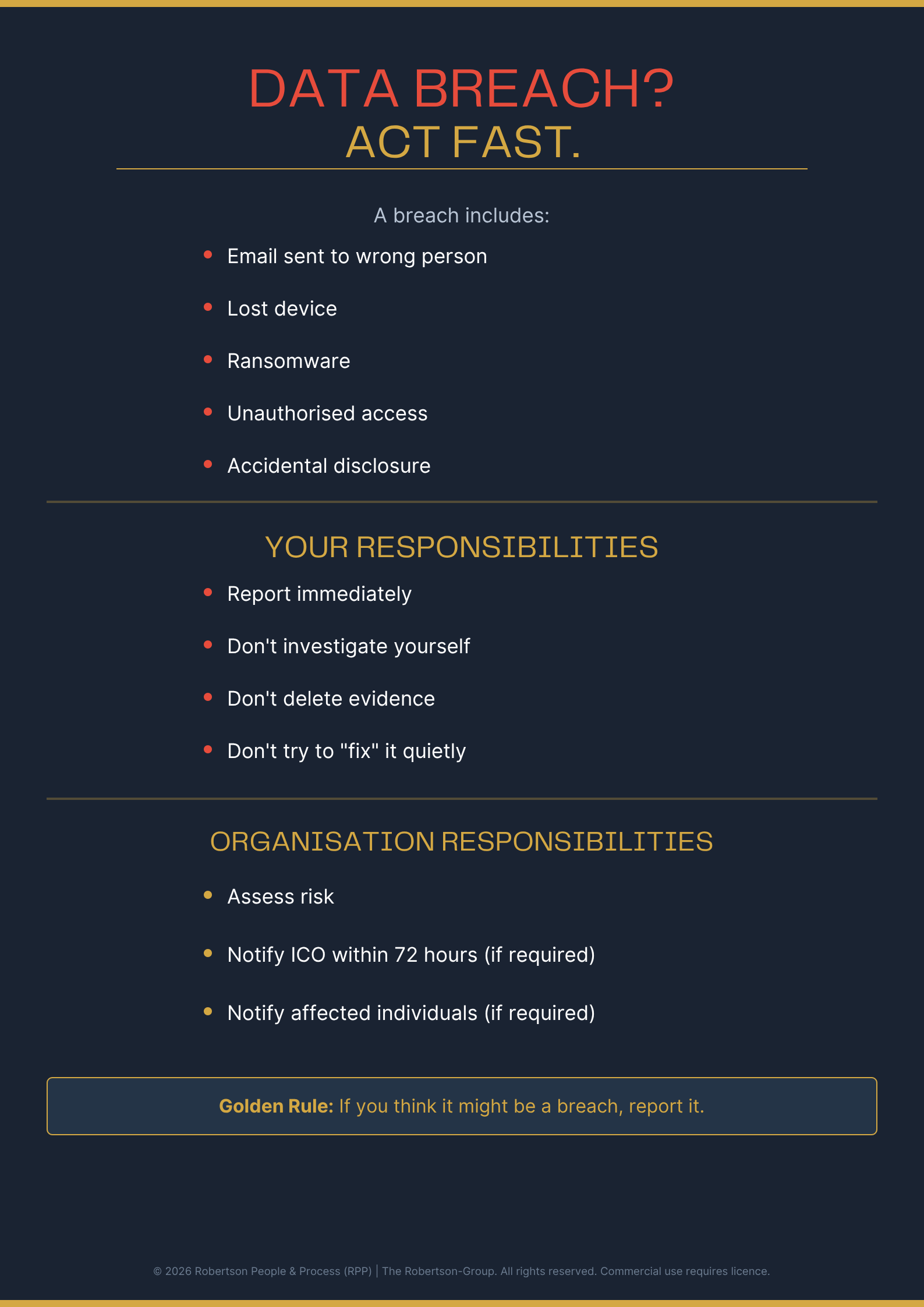 Poster - Data Breach