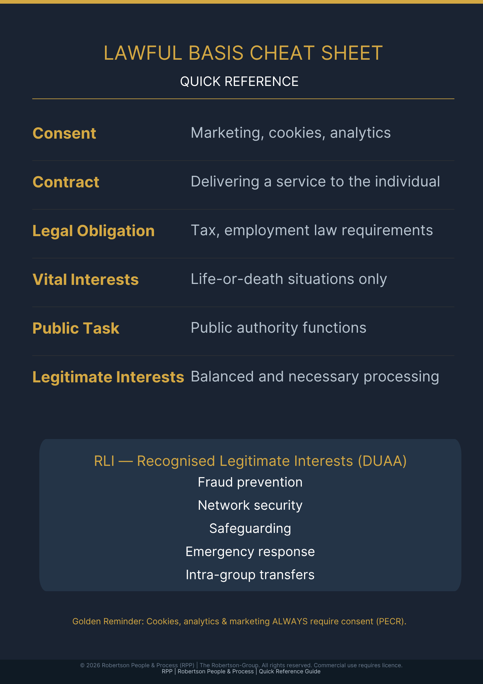 Lawful Bases QRG.png