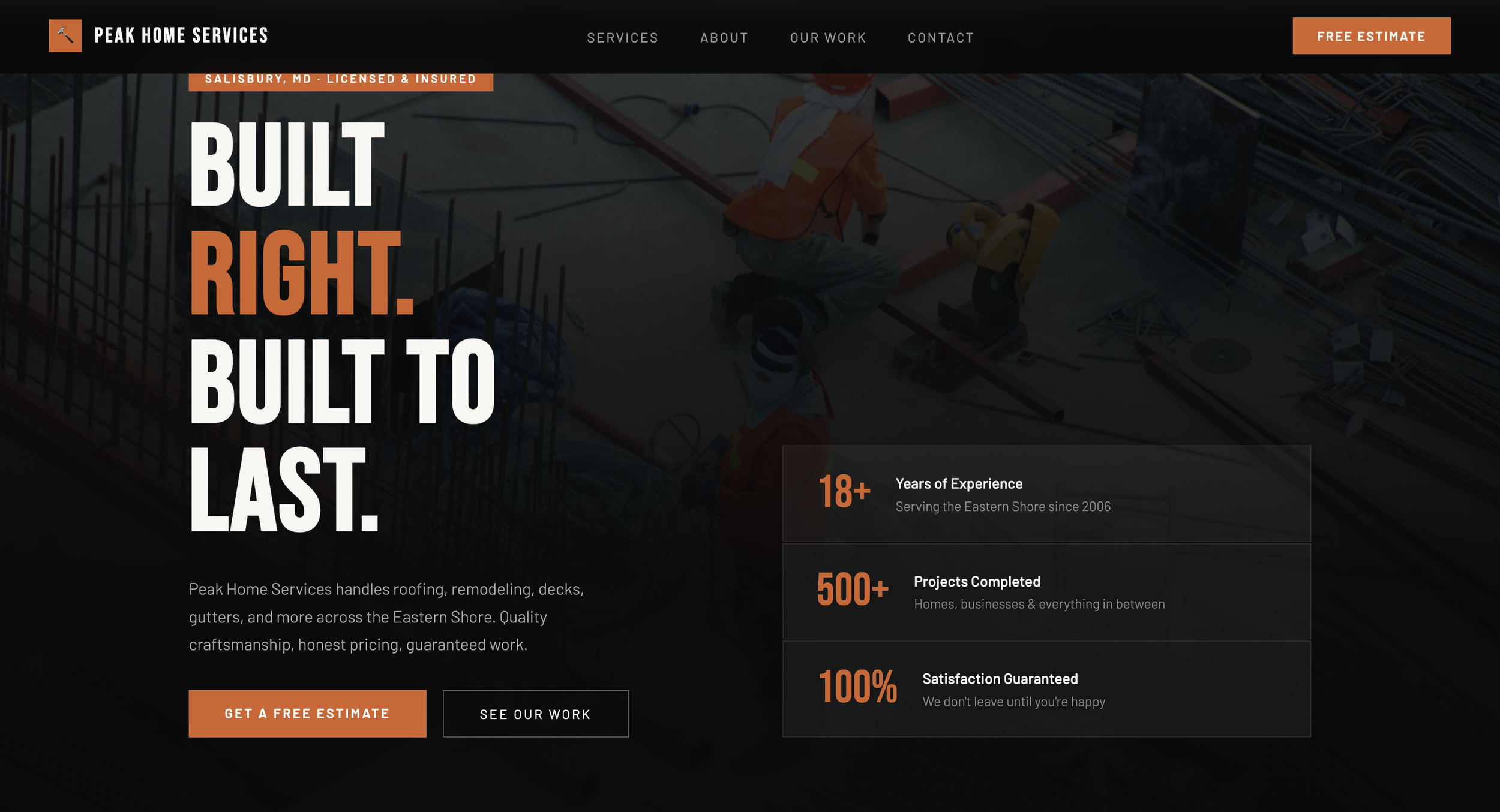 Screenshot of a construction services website with a background image of construction workers working on a building site. The website header displays the company name 'Peak Home Services' and navigation links. The main text reads 'Built right. Built to last.' with additional information about experience, projects completed, and satisfaction guarantee.