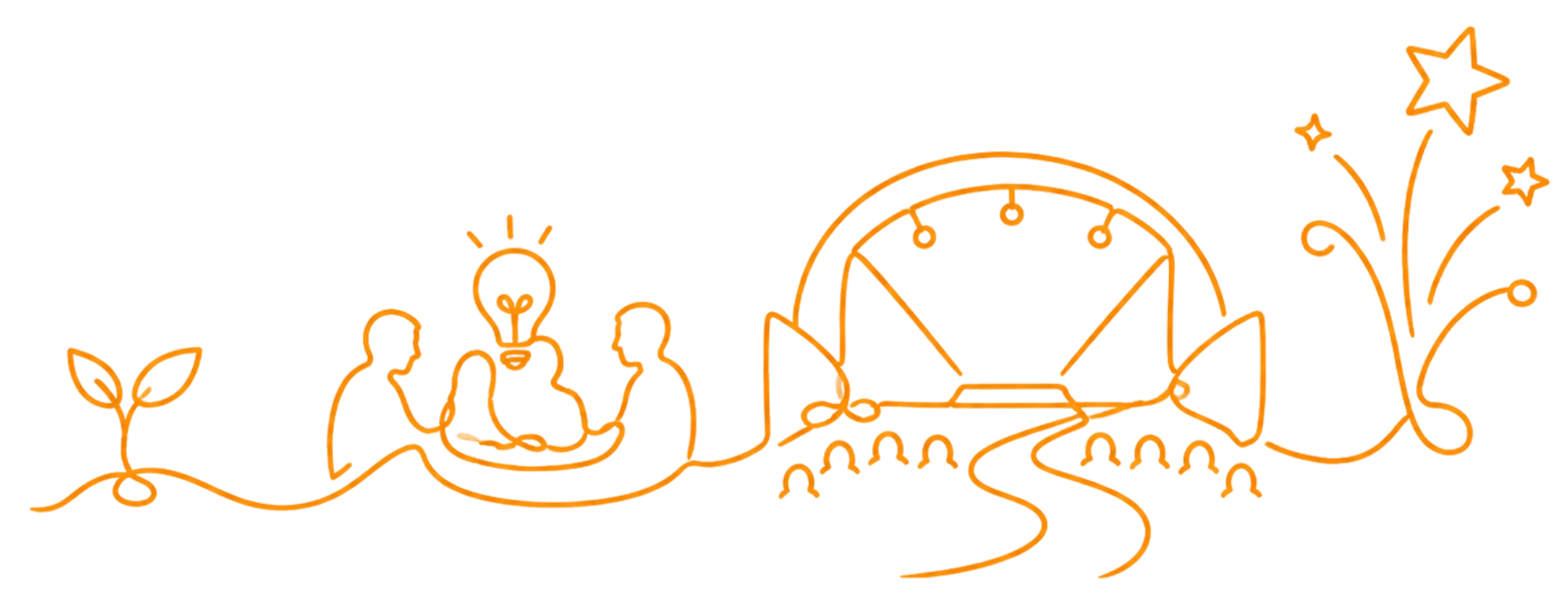 Line drawing in orange of a garden scene with a small plant, three people sitting in a circle with a lightbulb above them, a bridge with a clock face, and a tree with stars and sparkles around it.