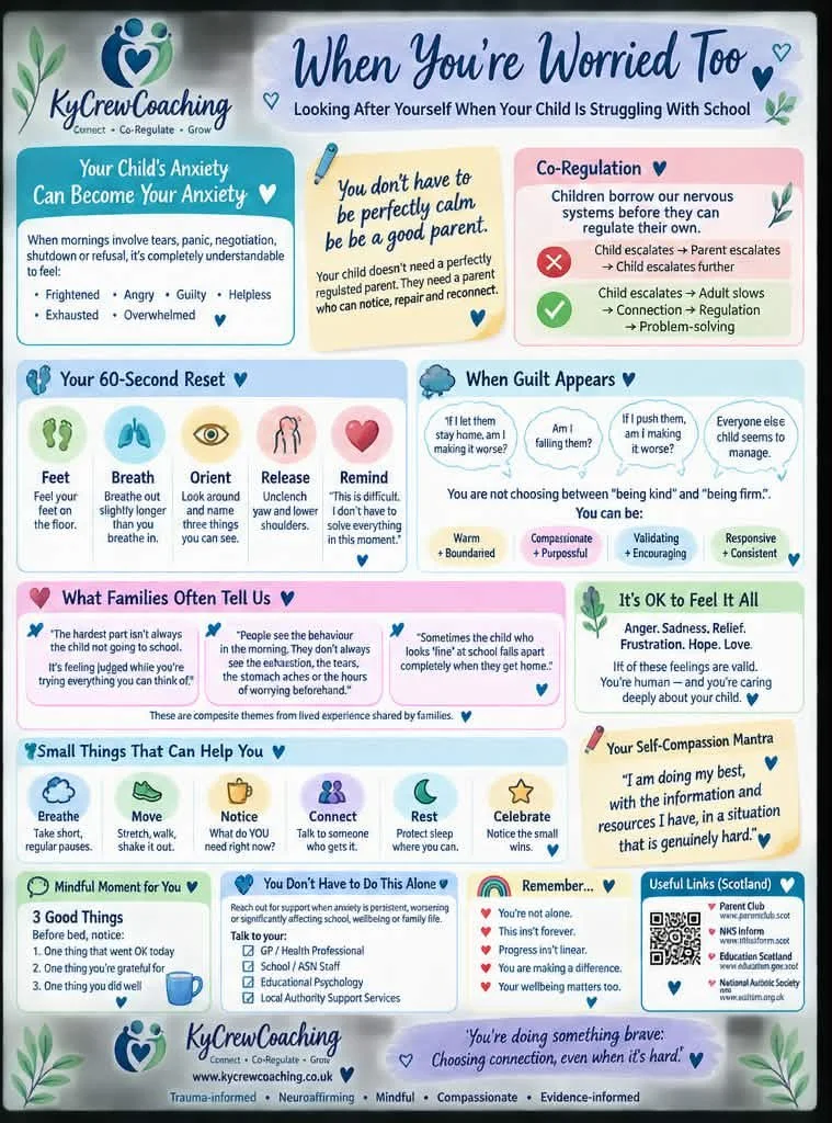 Download for parents supporting children with school issues