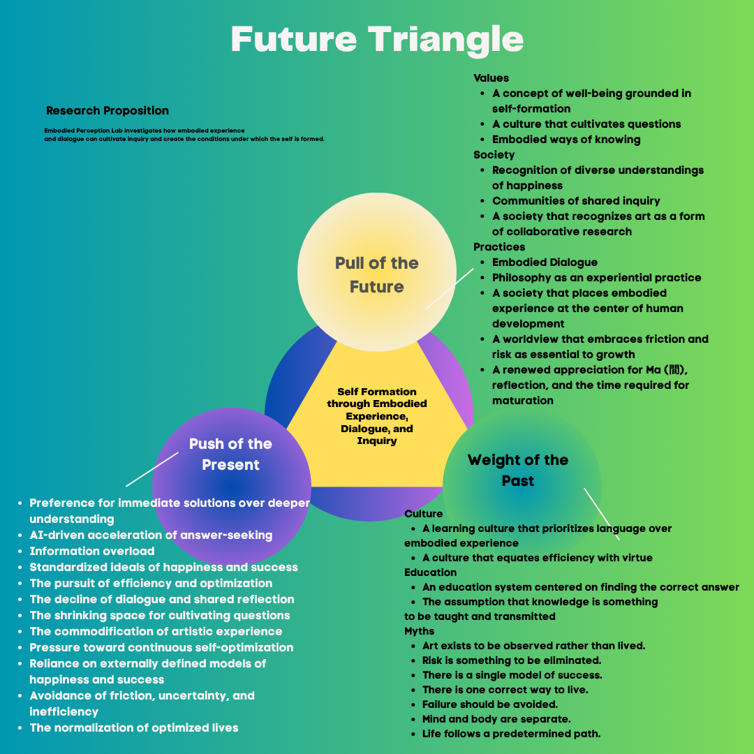 Future Triangle (1).png
