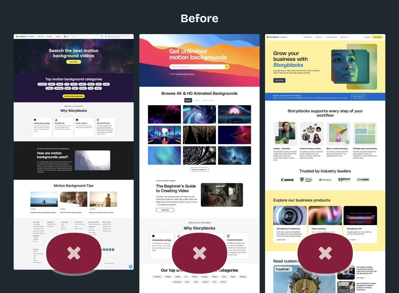 Landing pages before the visual consistency audit