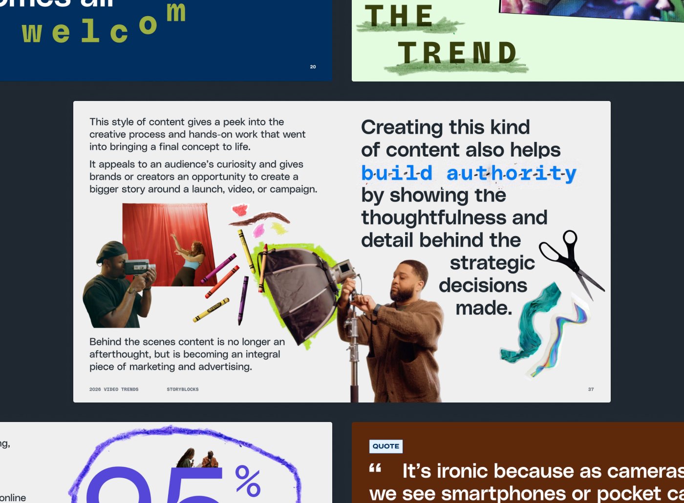 Screenshots of informational slides from the video trends meetings